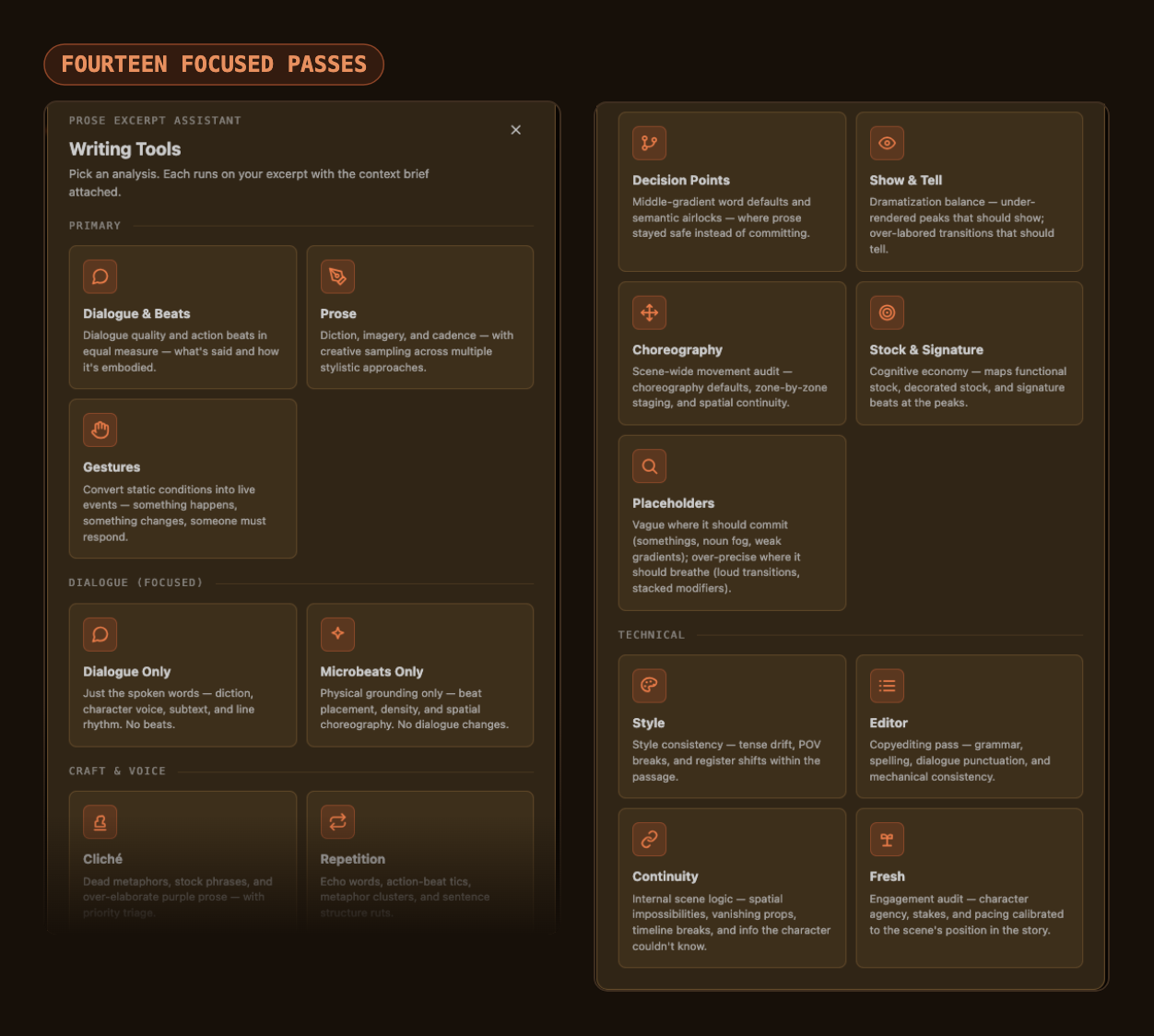 The Writing Tools picker: fourteen analysis passes across Primary, Dialogue, Craft & Voice, and Technical groups