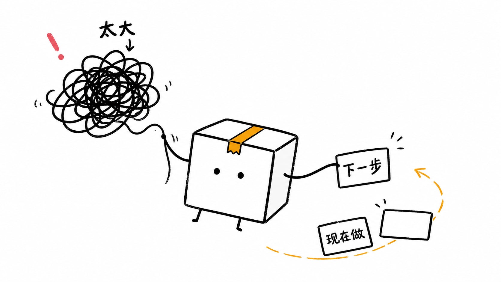 拖延不是懒