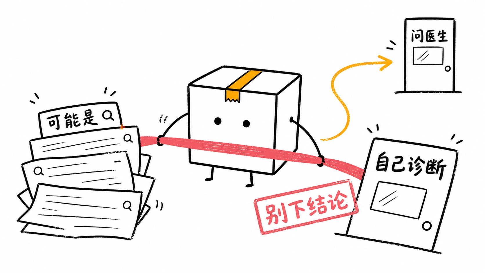 症状搜索别下结论