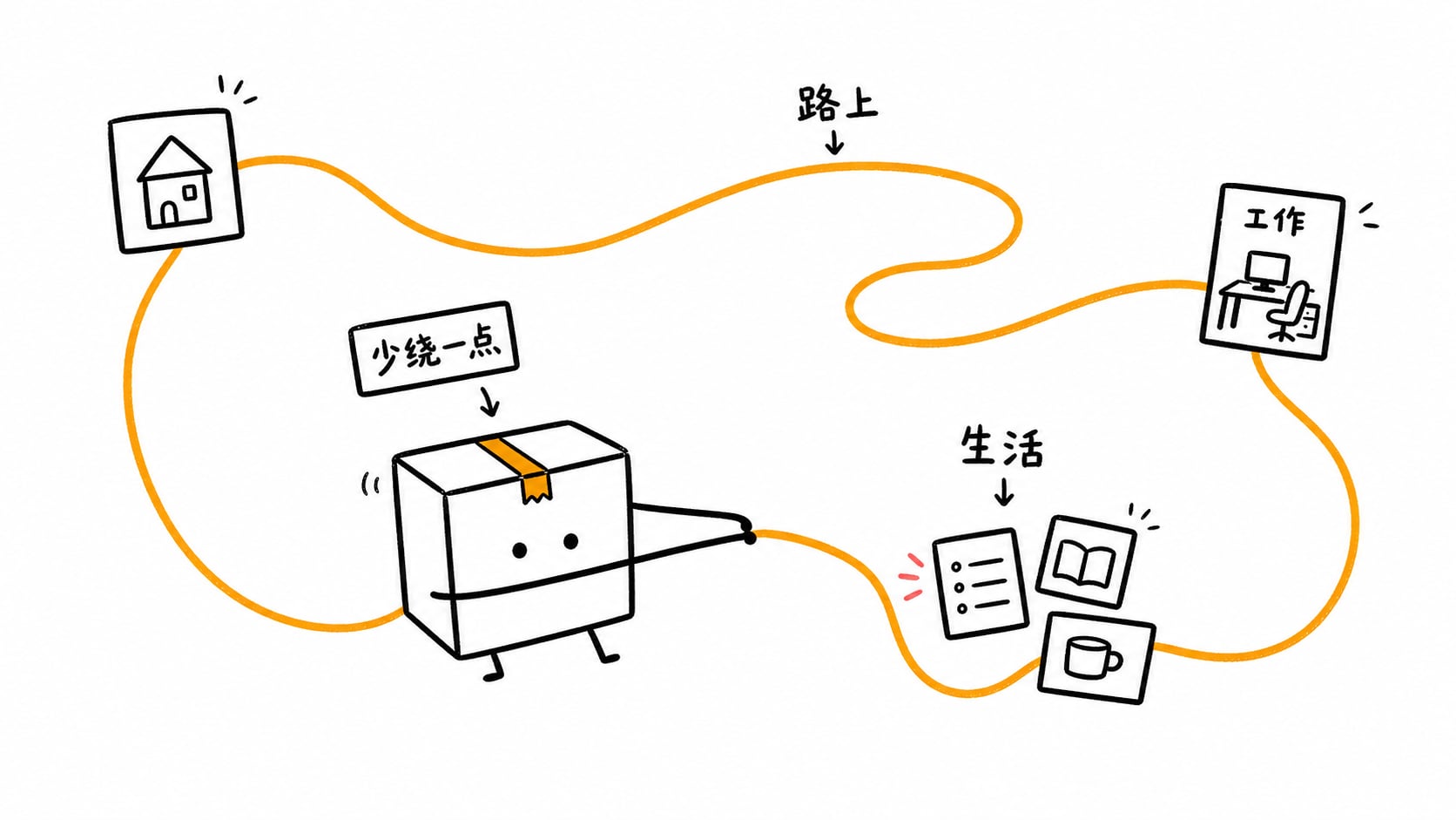 通勤吞掉生活