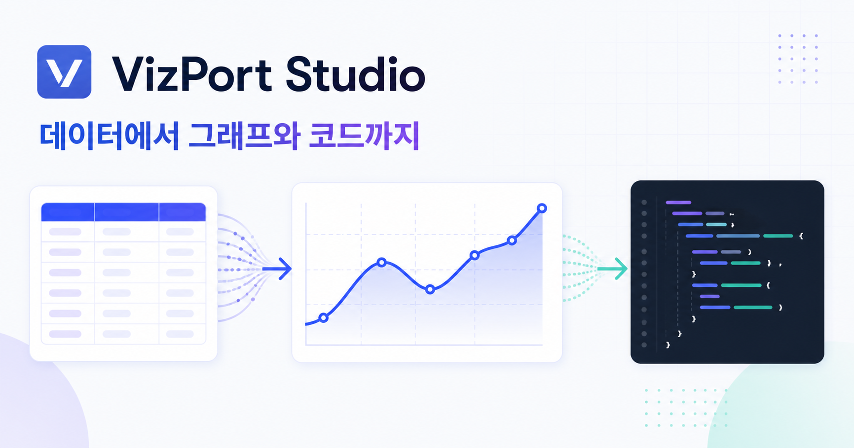 VizPort Studio — data to visualization and code