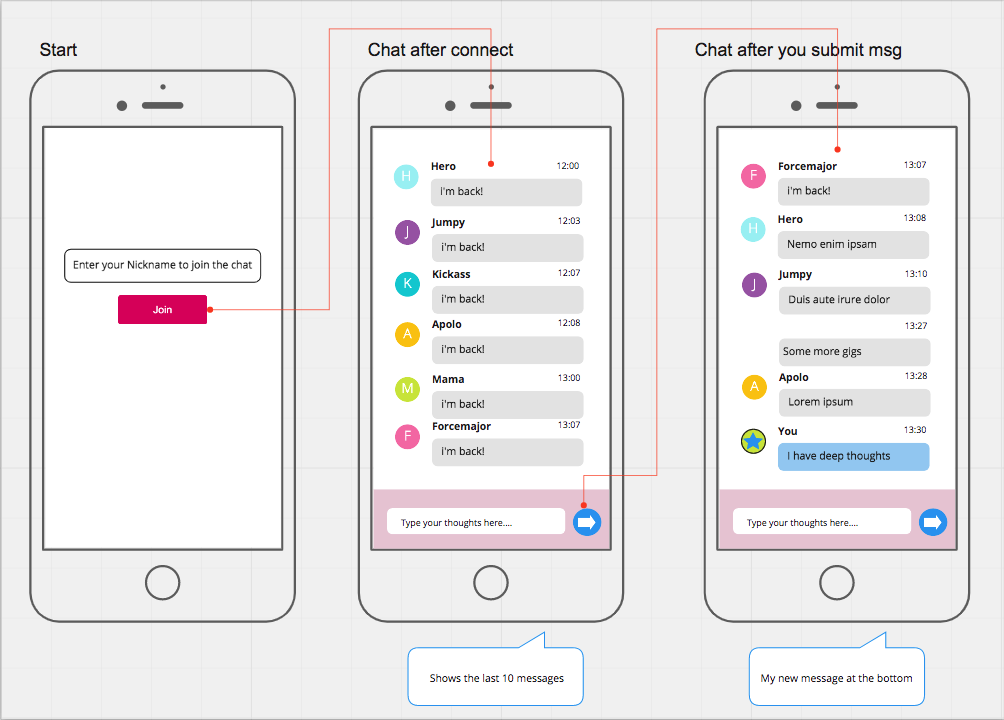 Chat app UX flow