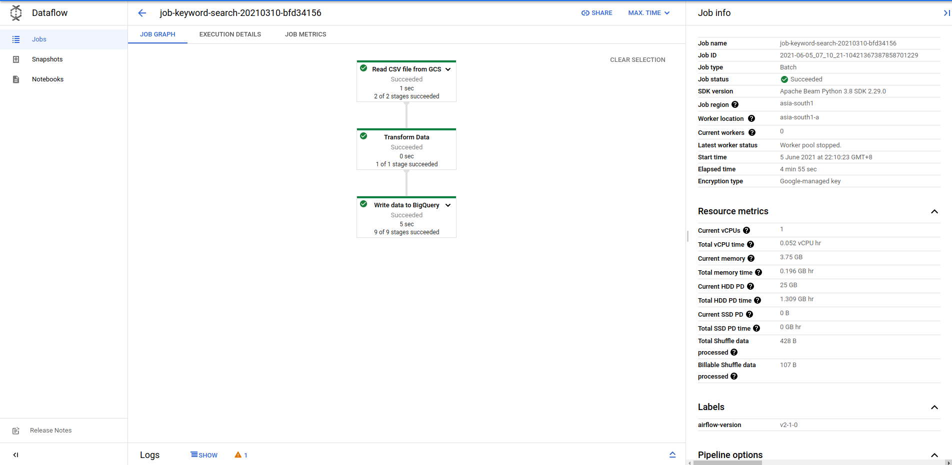 dataflow-job-pipeline