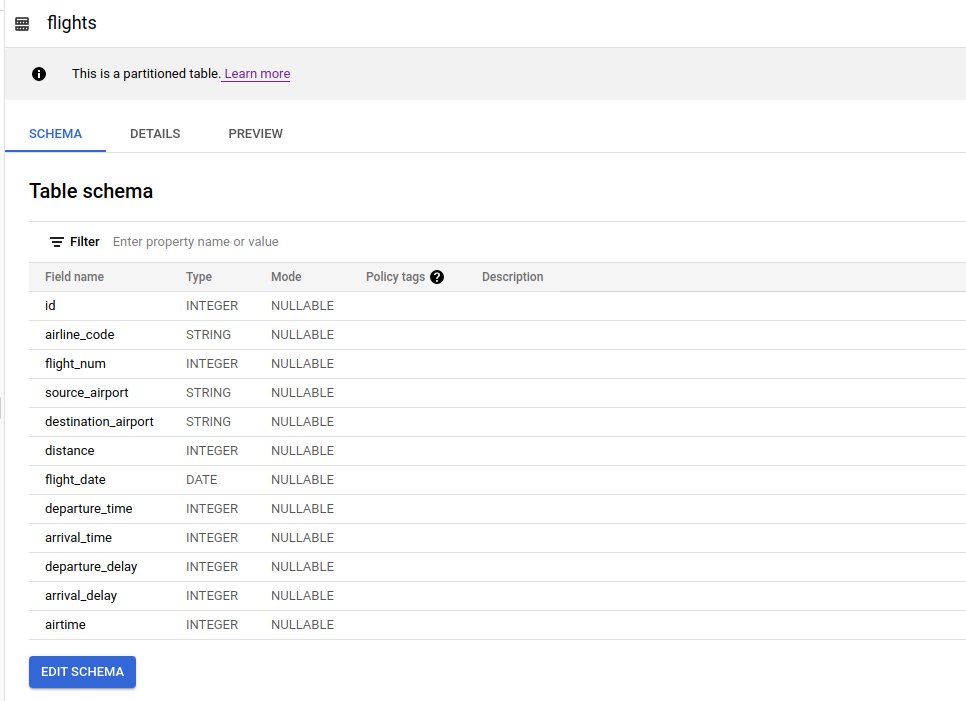 bigquery-flights-output