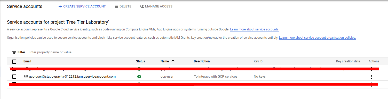 service-account