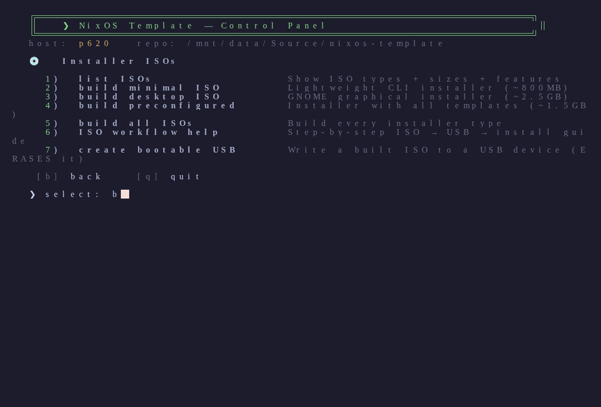 Installer ISOs