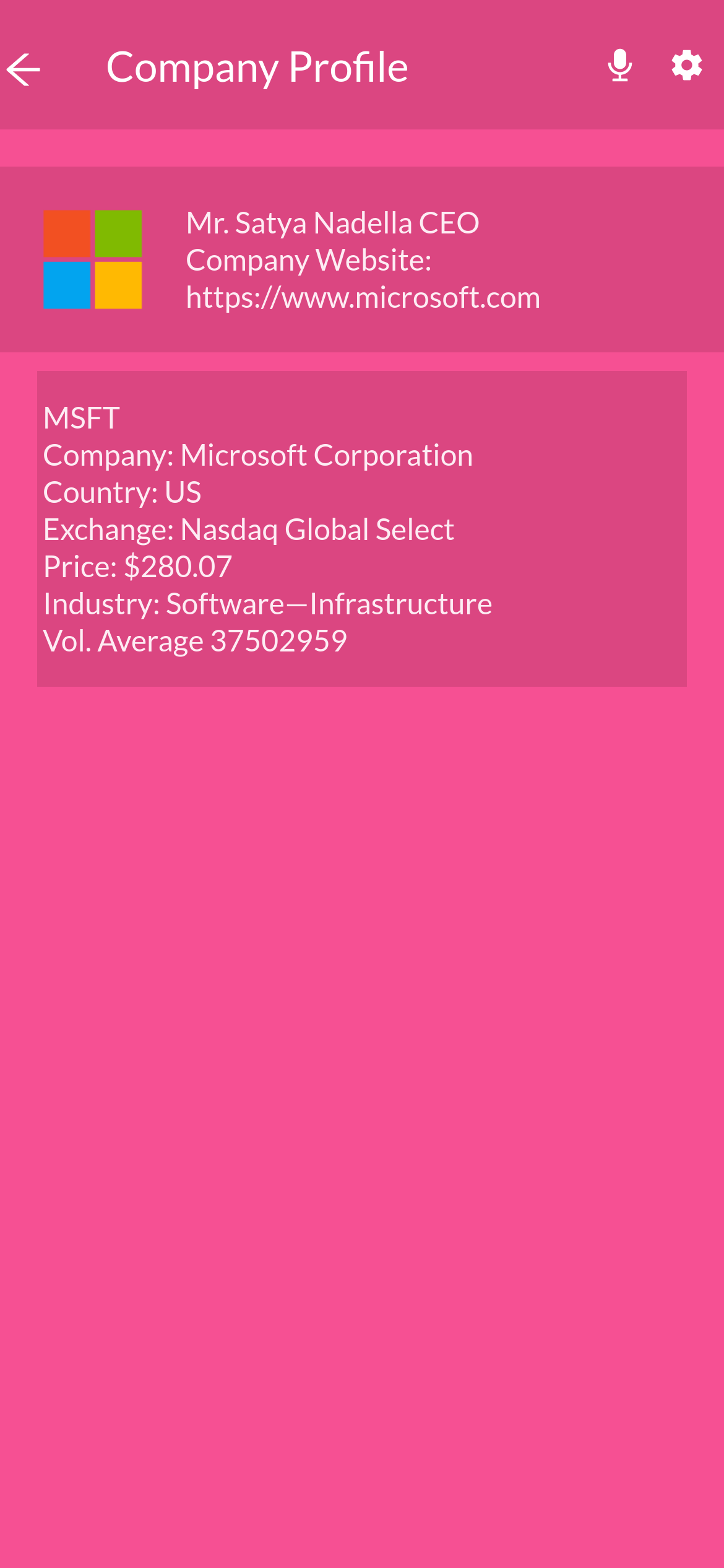 Stock Screener Details