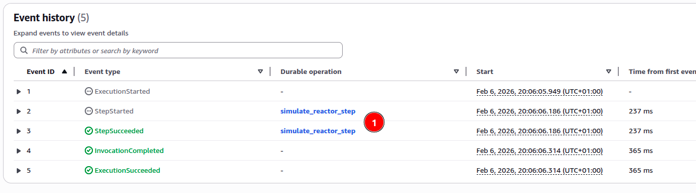 Ejecución del reactor simulator