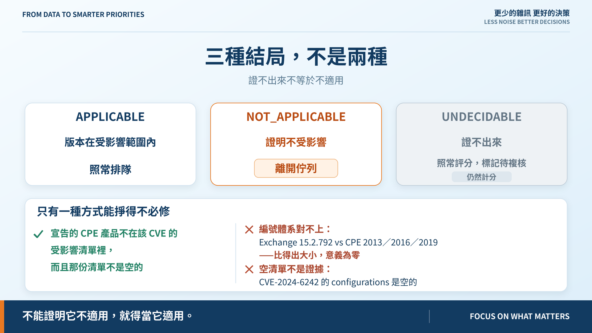 gate