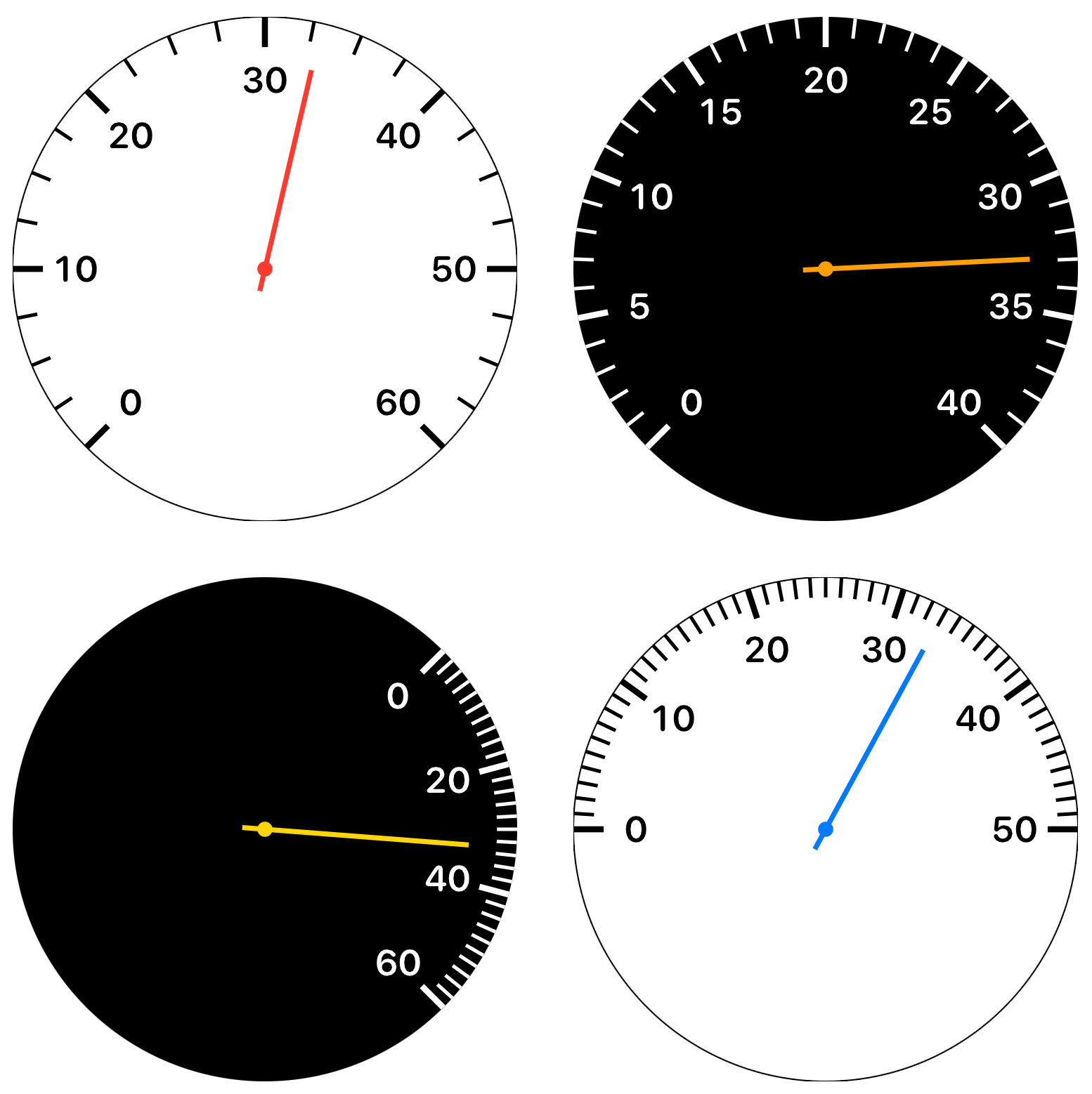 Four variations of the dial showing how it can be customized