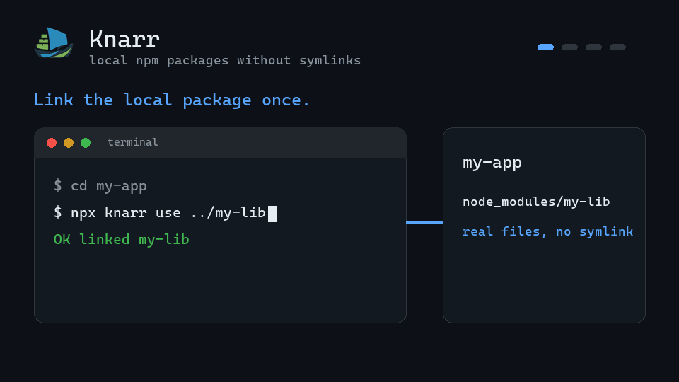 Knarr local package workflow