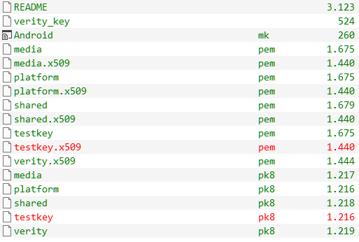 Private Keys for Supernote A5X