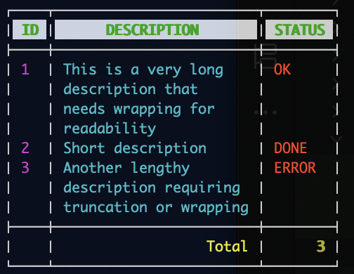 Colorized Table with Long Values