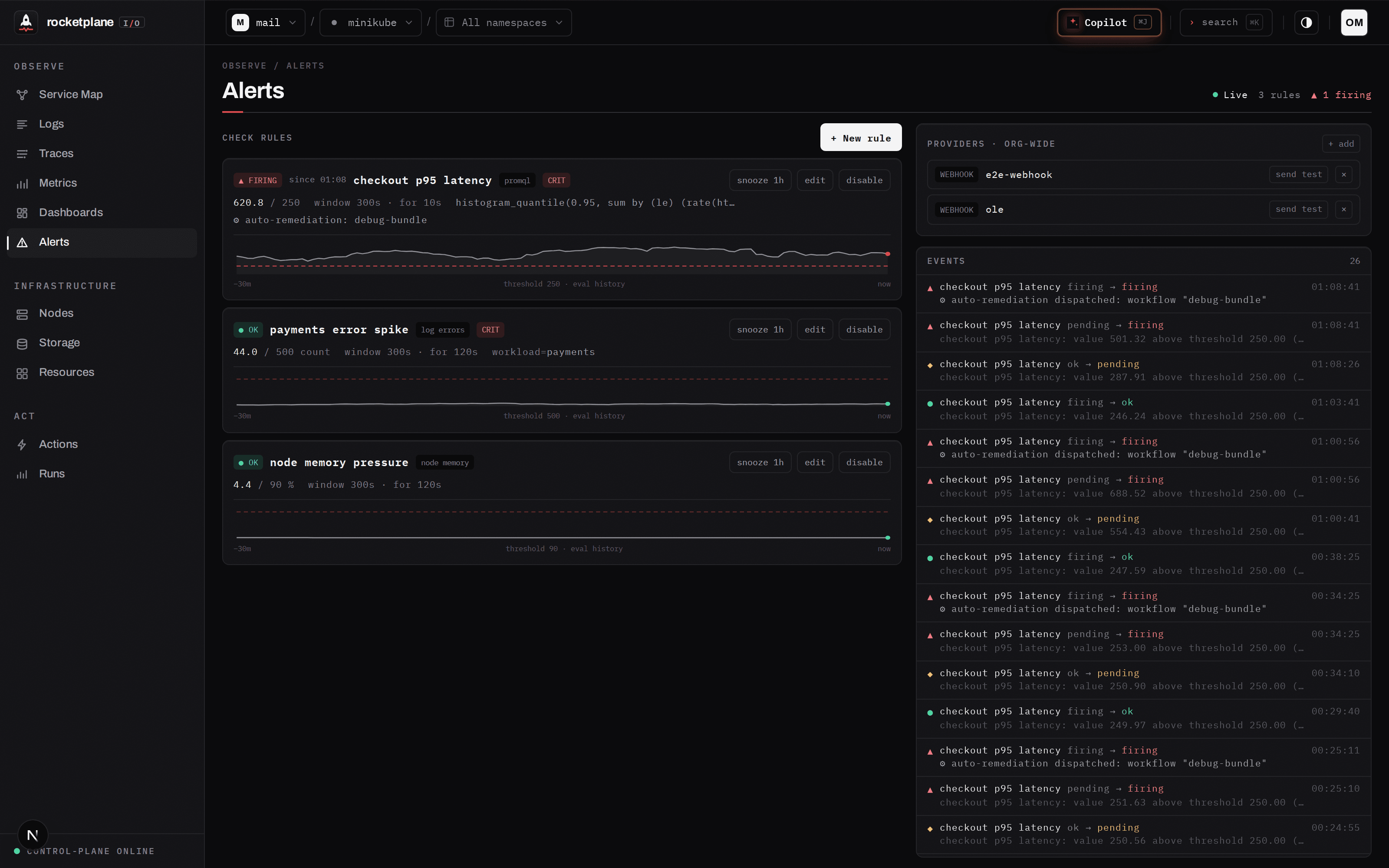 Alert rule firing and dispatching an auto-remediation workflow