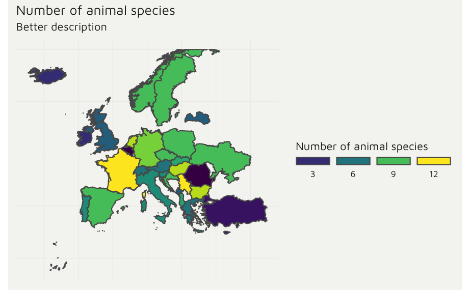 Animal species legacy