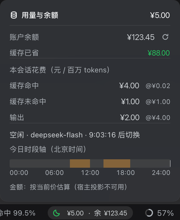 弹层