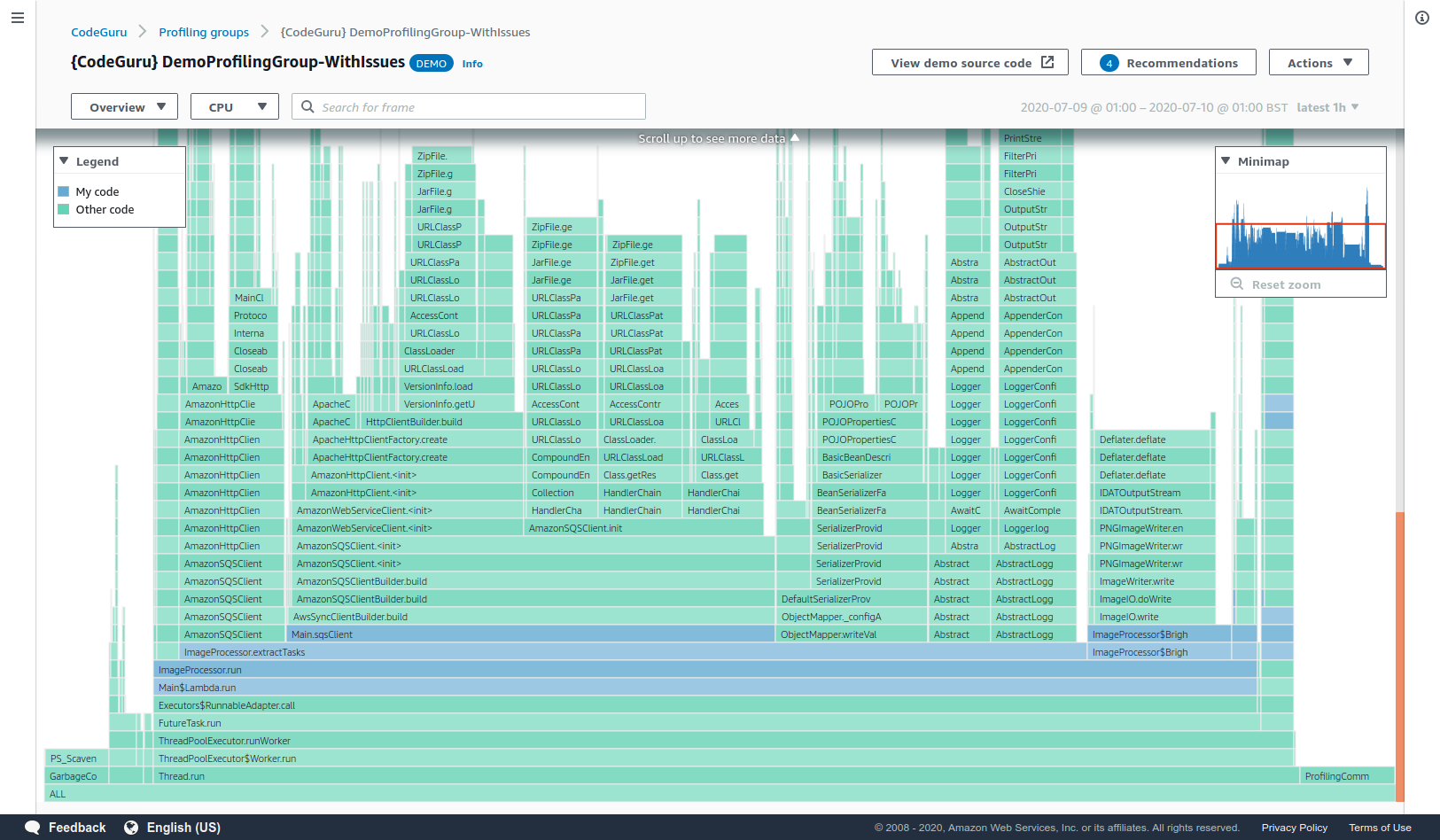 CodeGuru Profiler Console Screenshot