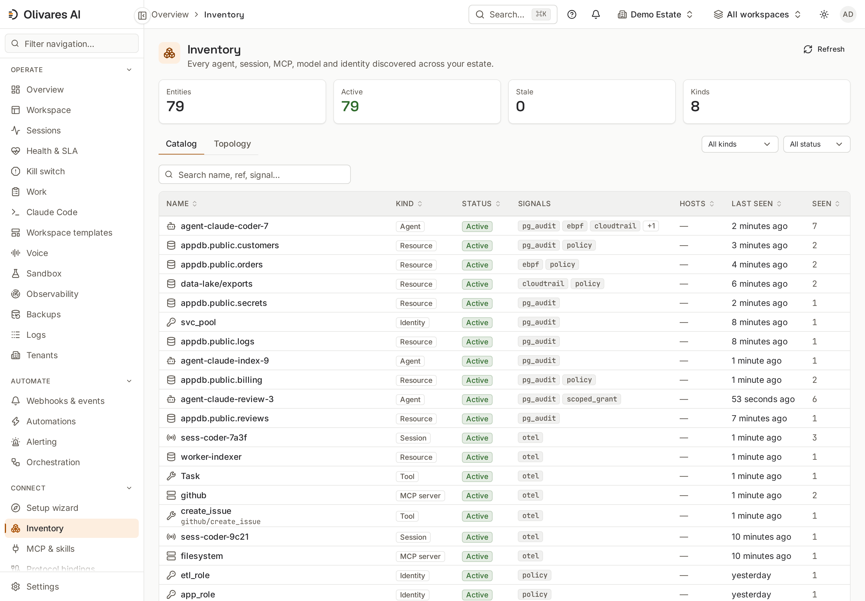 Inventory: every agent, session, MCP server, model and identity discovered across the estate.