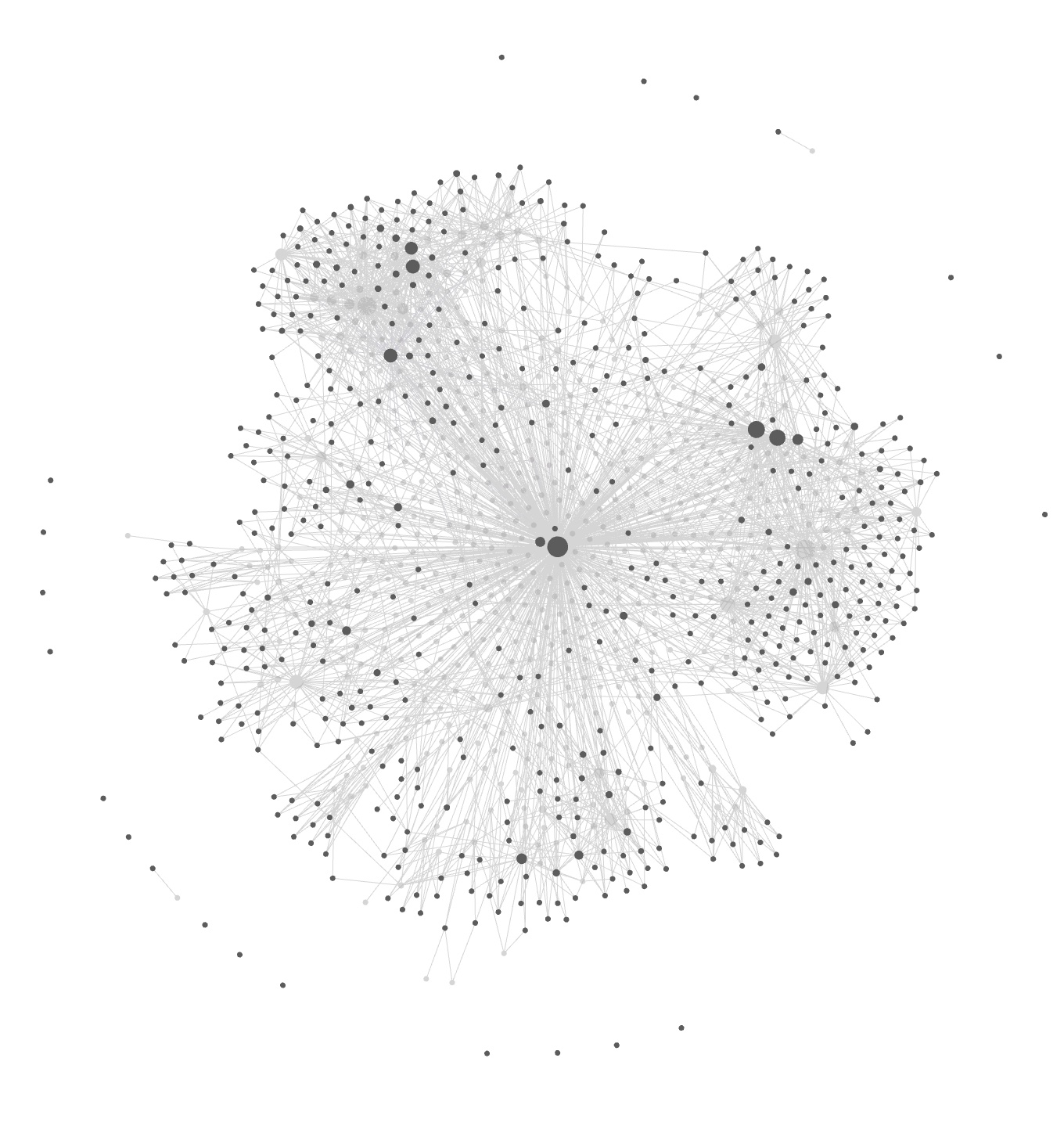 Obsidian graph view of a scribe-managed KB after 2 weeks of ordinary use