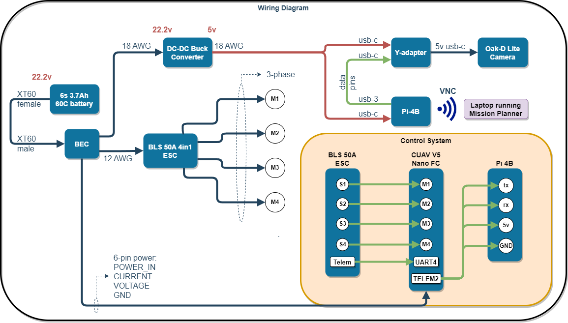 wiring-diagram