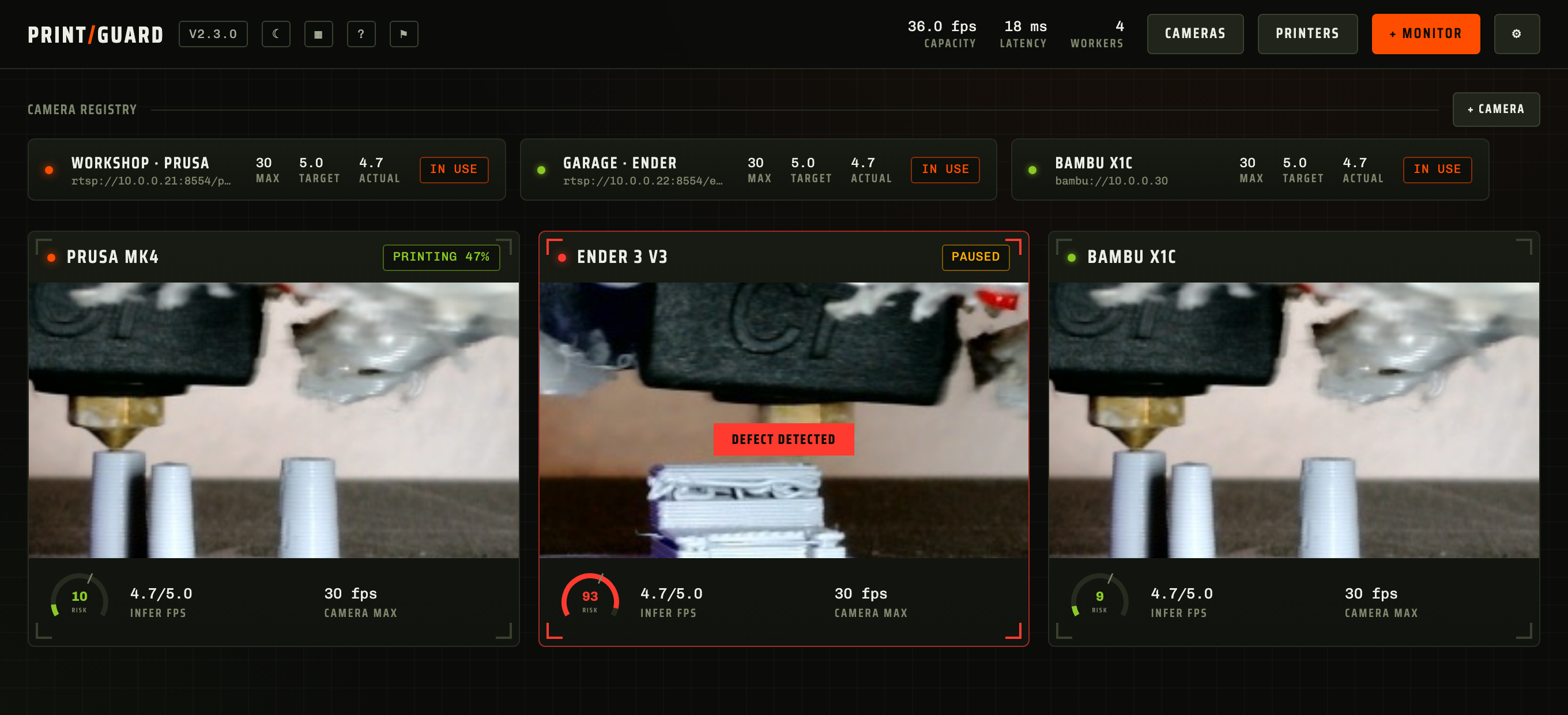 PrintGuard dashboard: three cameras at a glance, one print mid-failure and auto-paused
