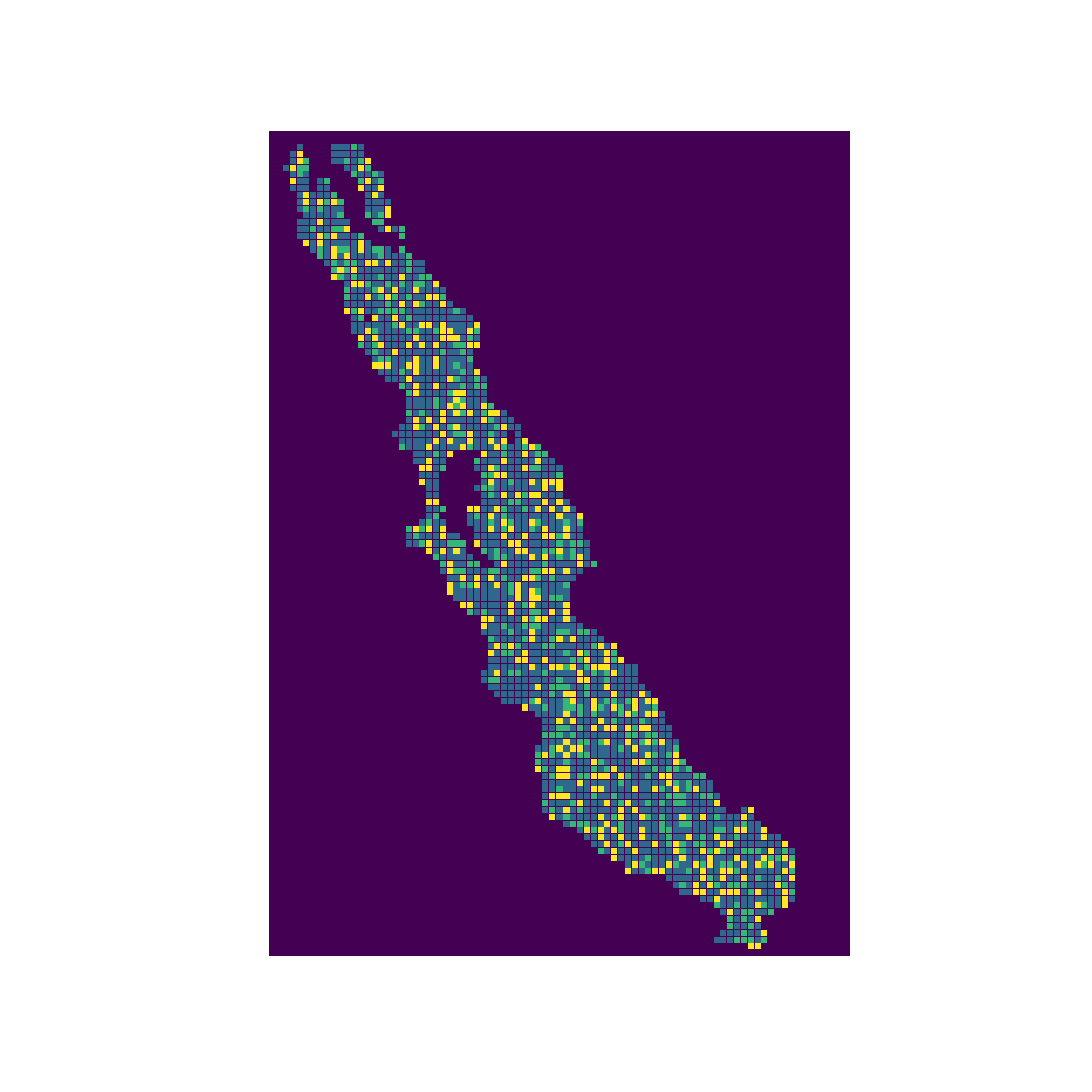 soil-texture-processing