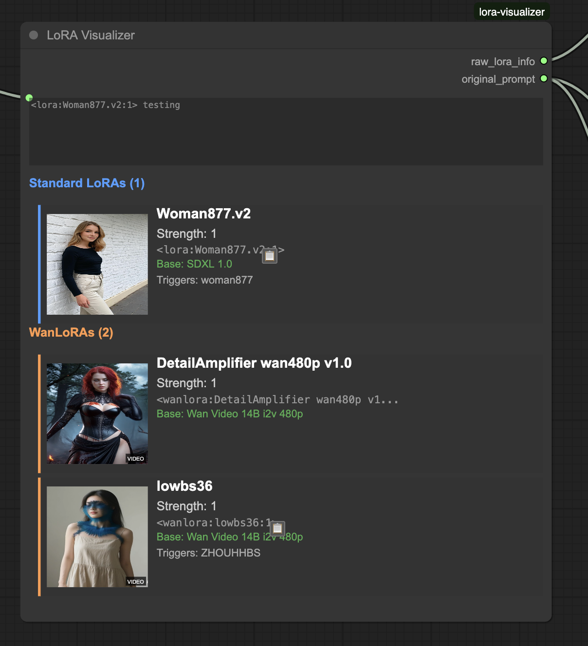 LoRA Visualizer node interface