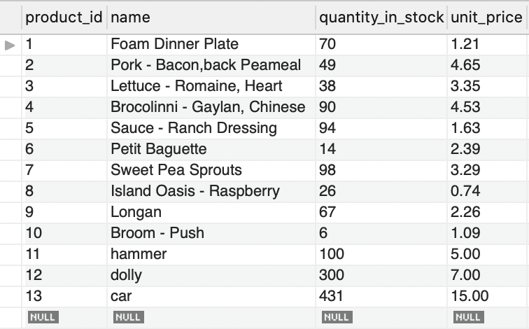 products table