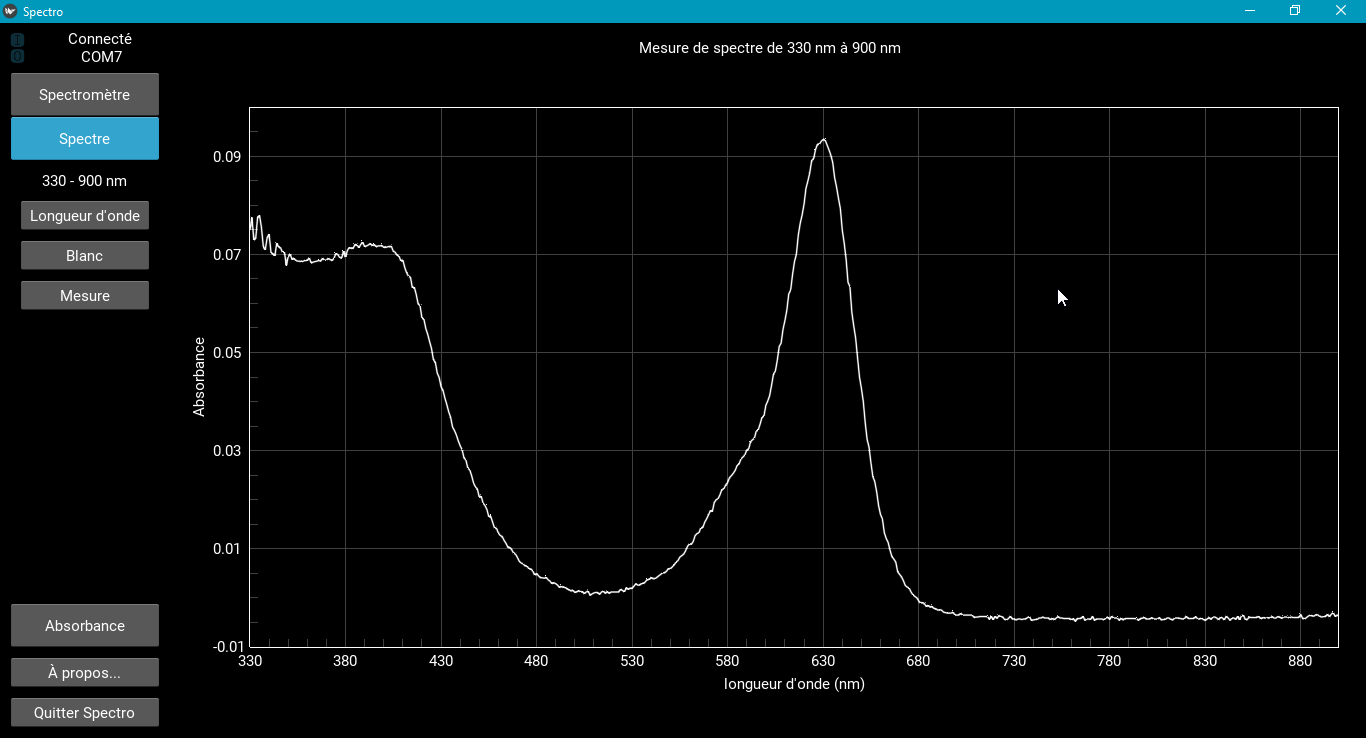 Spectroo Software GitHub - olivier-boesch/spectro: spectro: a spectrophotometer software ...