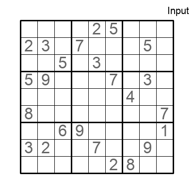 Sudoku thinking