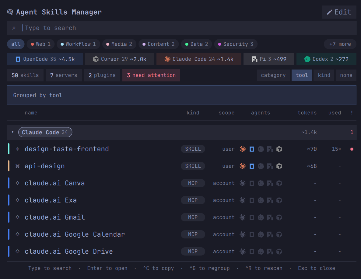 Grouped by tool