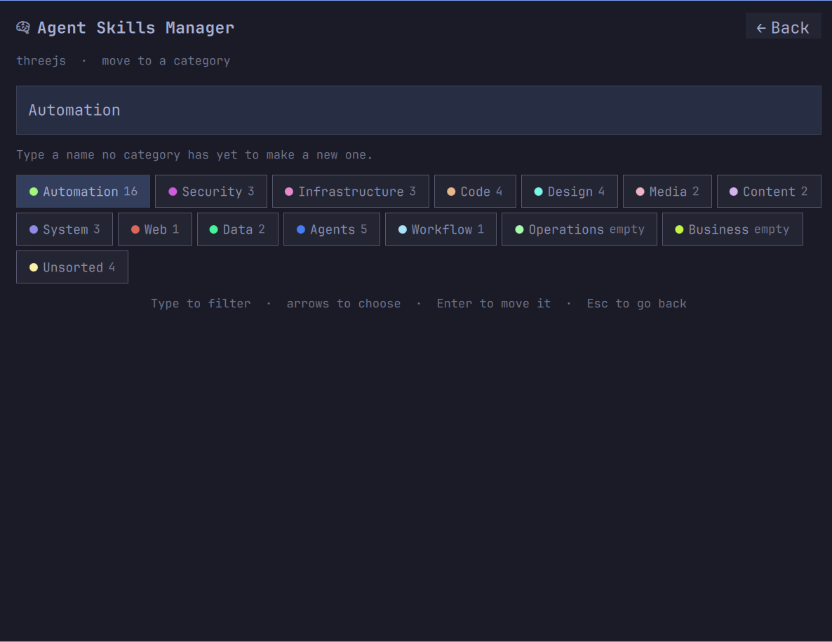 Moving a skill to another category