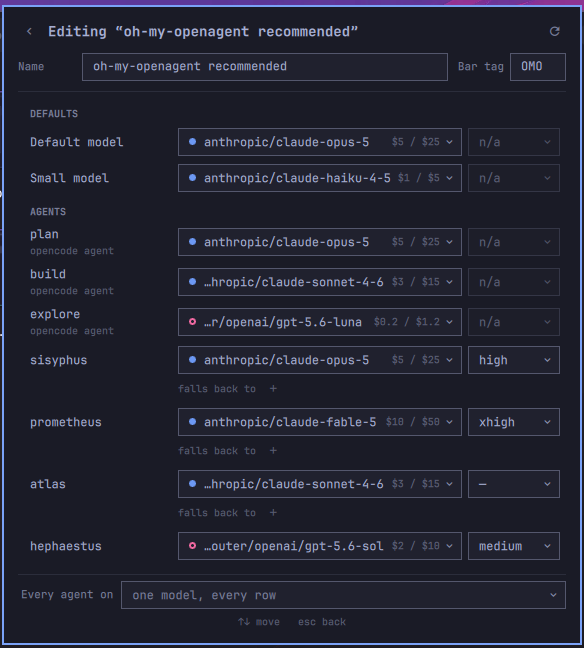 Editing a profile