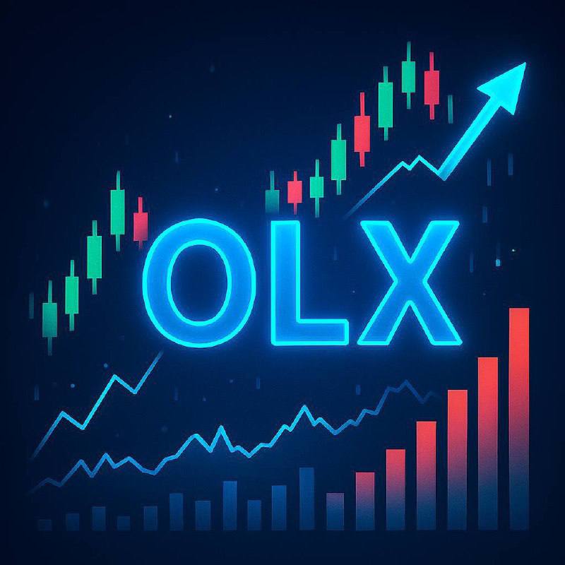OLX Chart