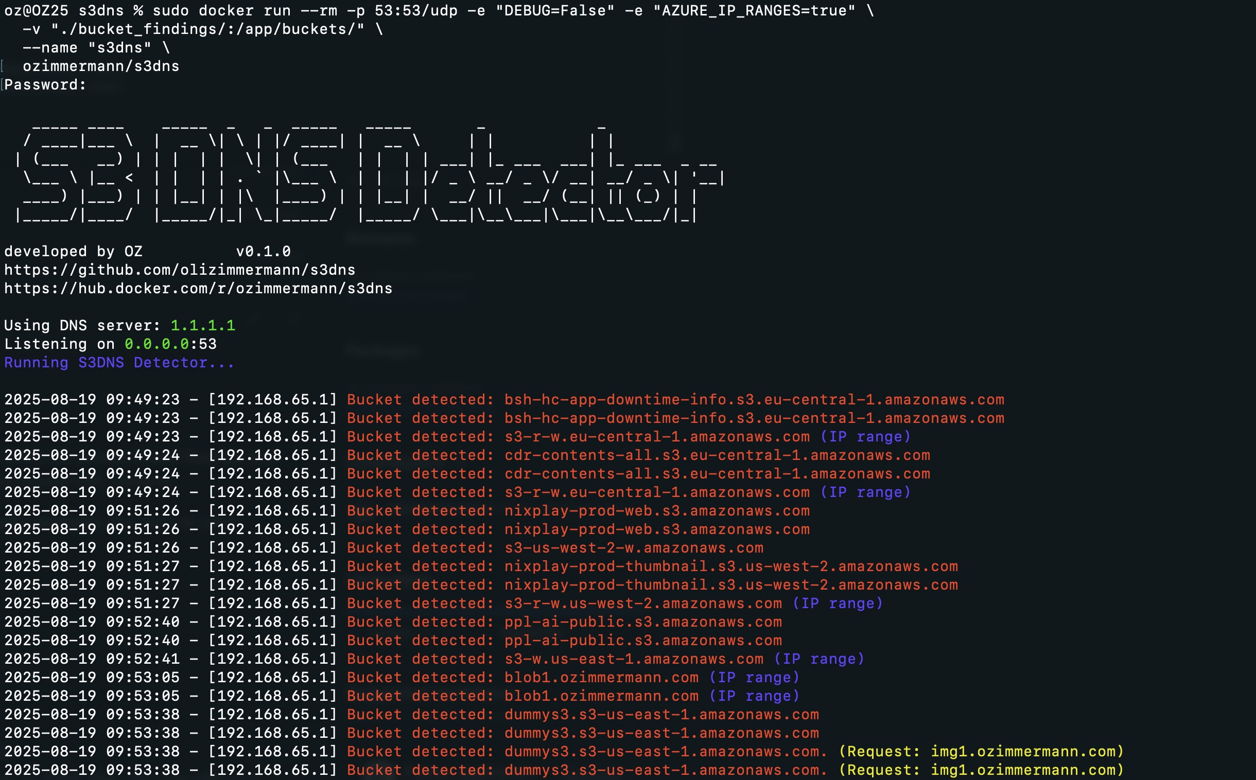 Sample Output Docker