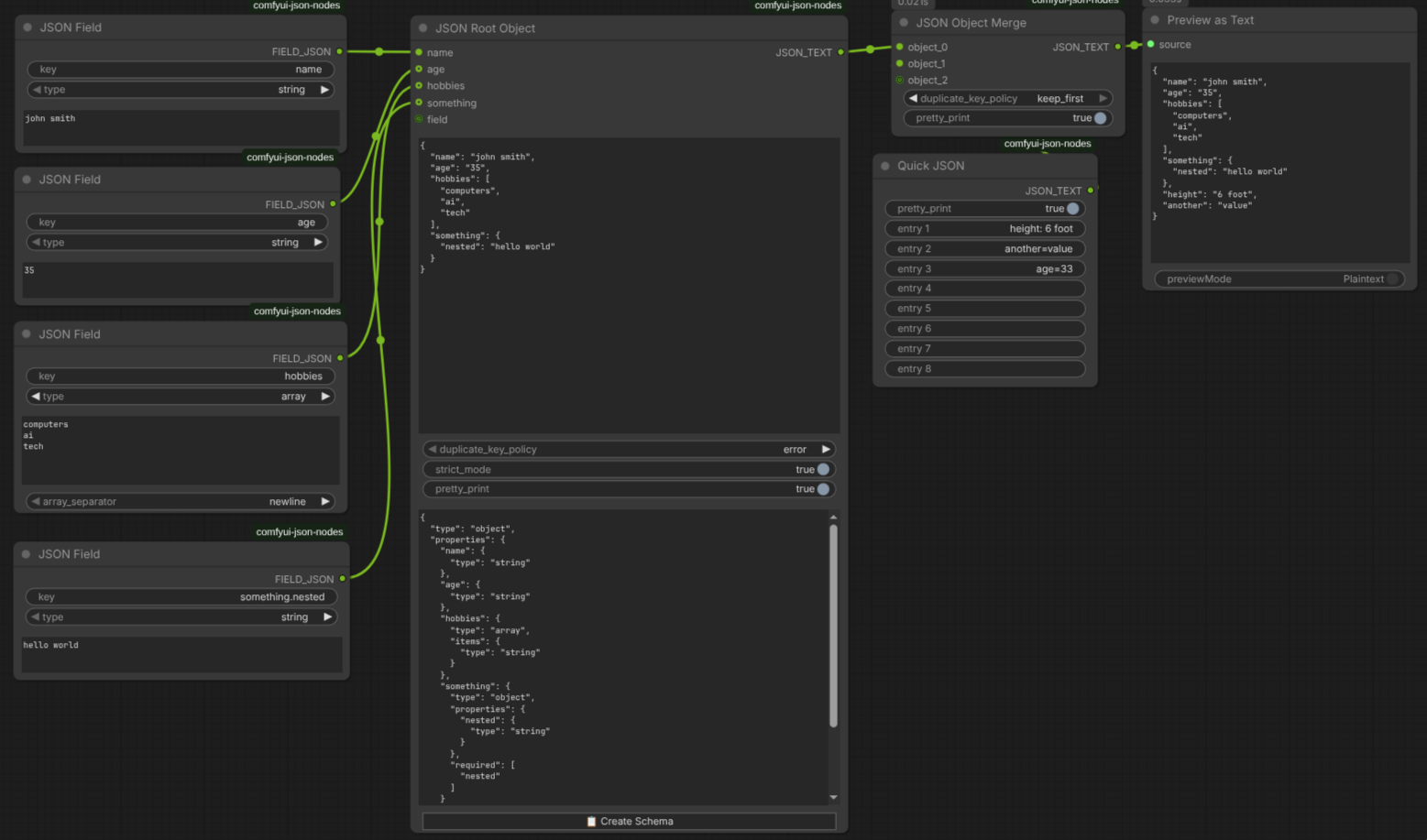Workflow Overview