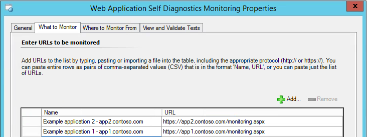 web application availability monitoring