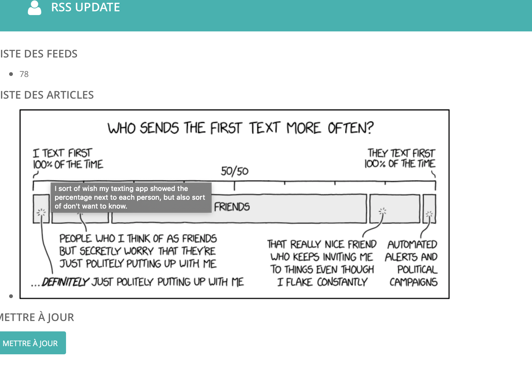 capture of article