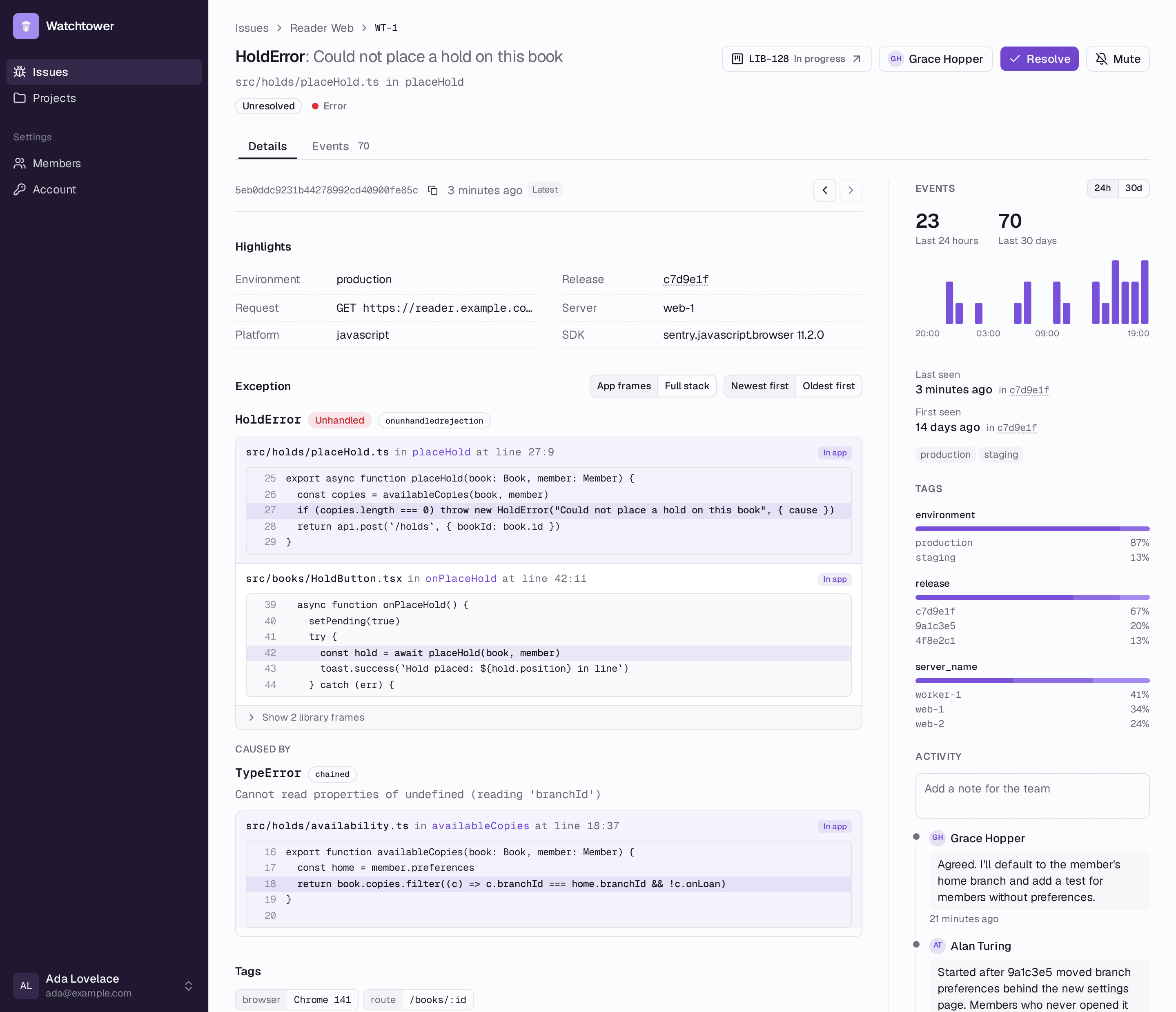 An issue: the stack trace with source context, its cause, highlights, event chart, tag breakdowns and the team's comments