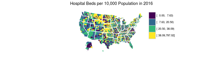 Geographic Dsitribution of Hospital Beds (2016)