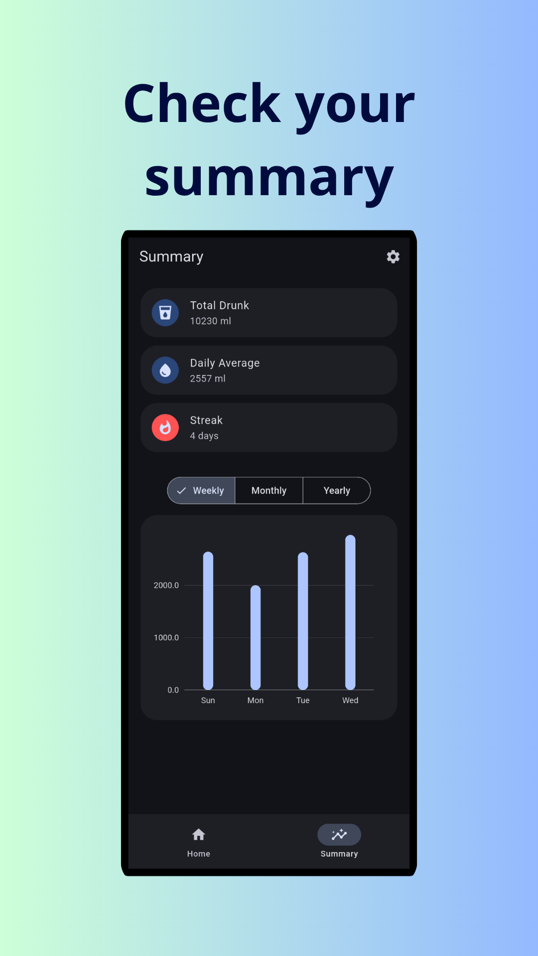 Screenshot 2 of Hidroly — opens full size