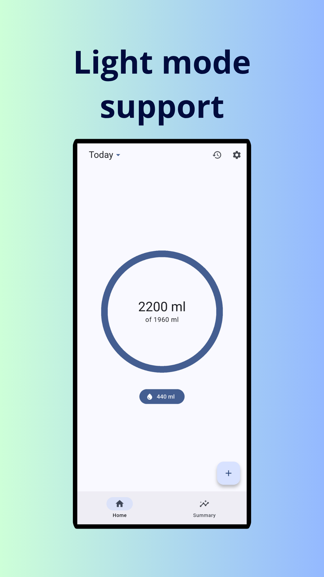 Screenshot 5 of Hidroly — opens full size