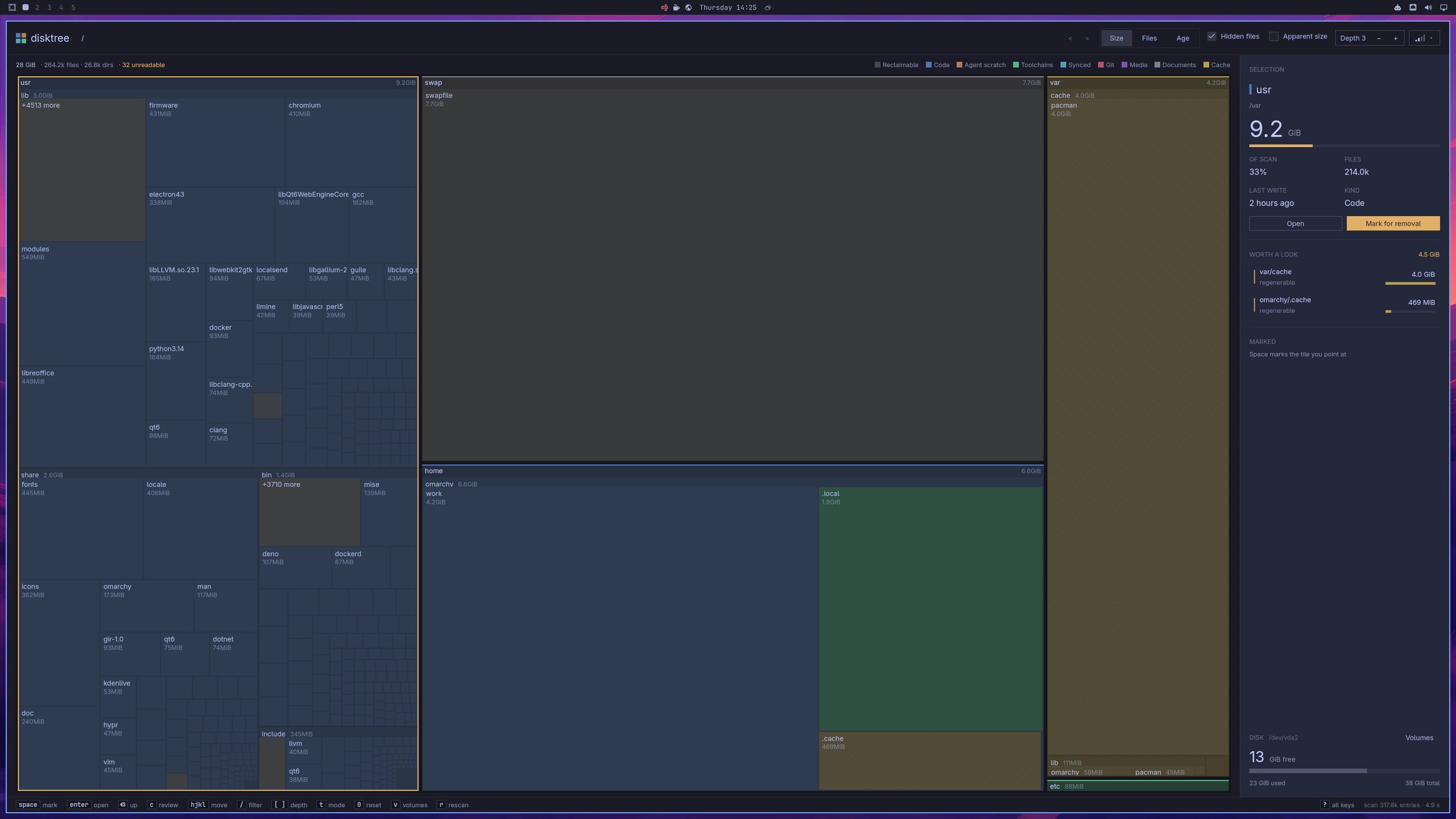 Disktree showing a treemap of the whole disk