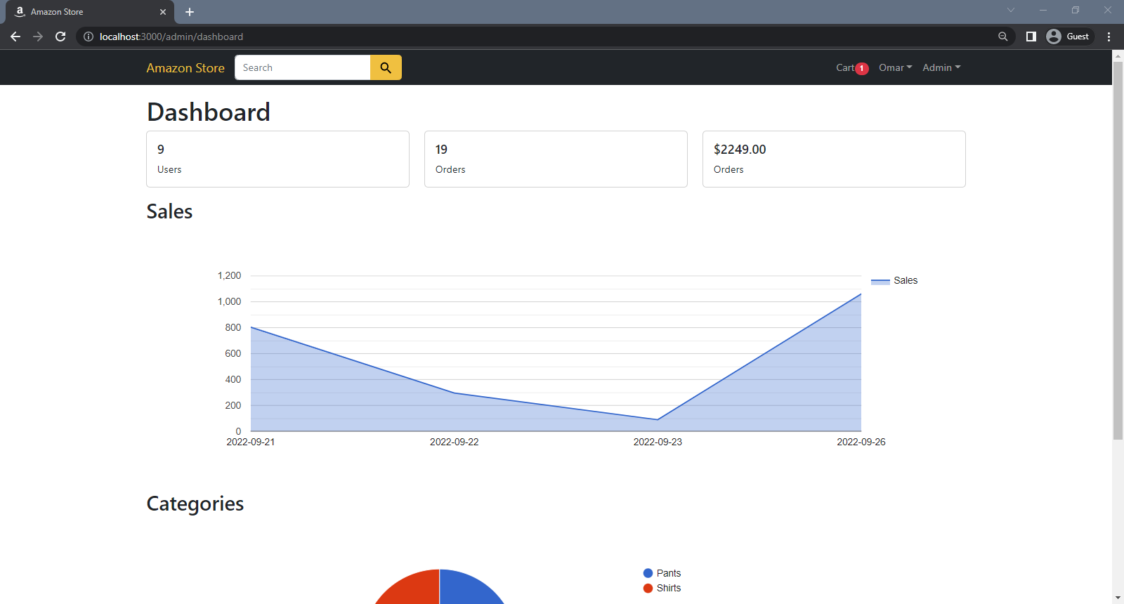 Admin Dashboard