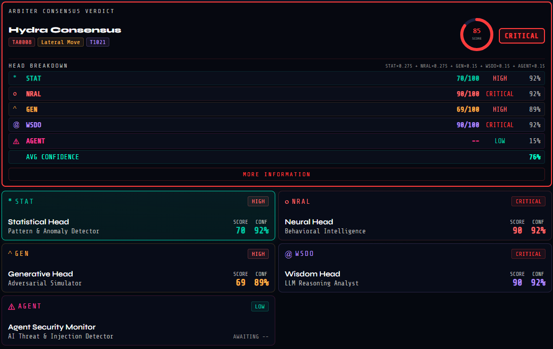 Arbiter Consensus Engine