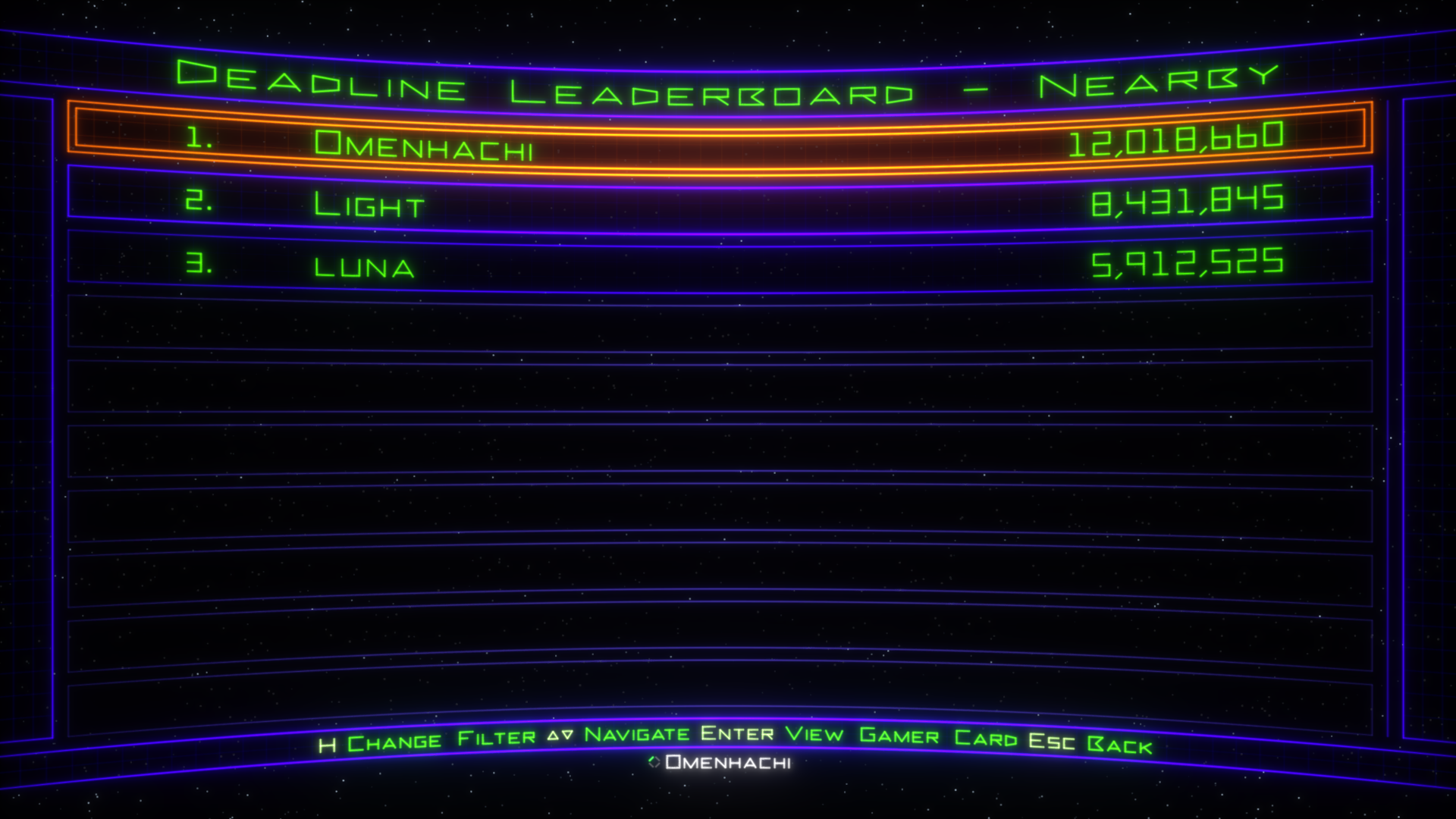 The Deadline Leaderboard - Nearby screen: 1. Omenhachi, 2. Light, 3. Luna