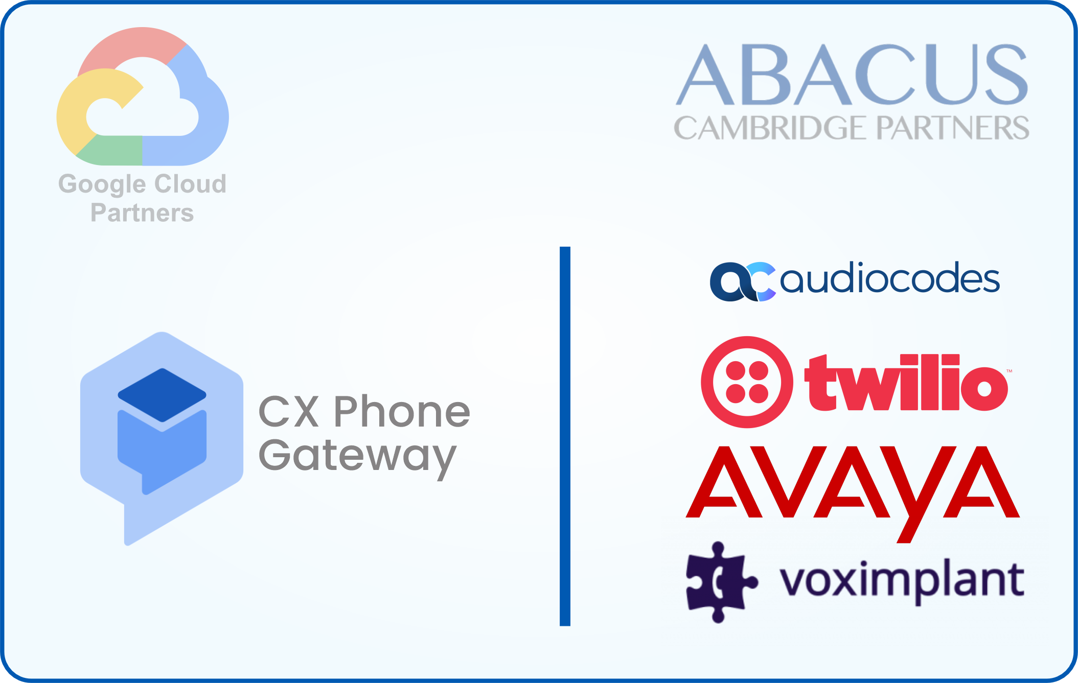 Telephony Integrations