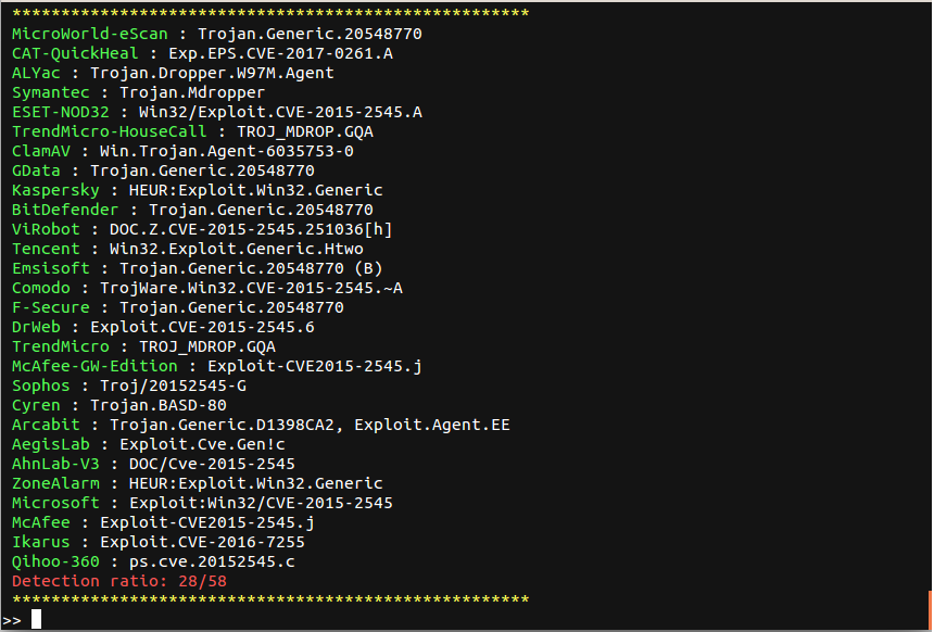 filescan