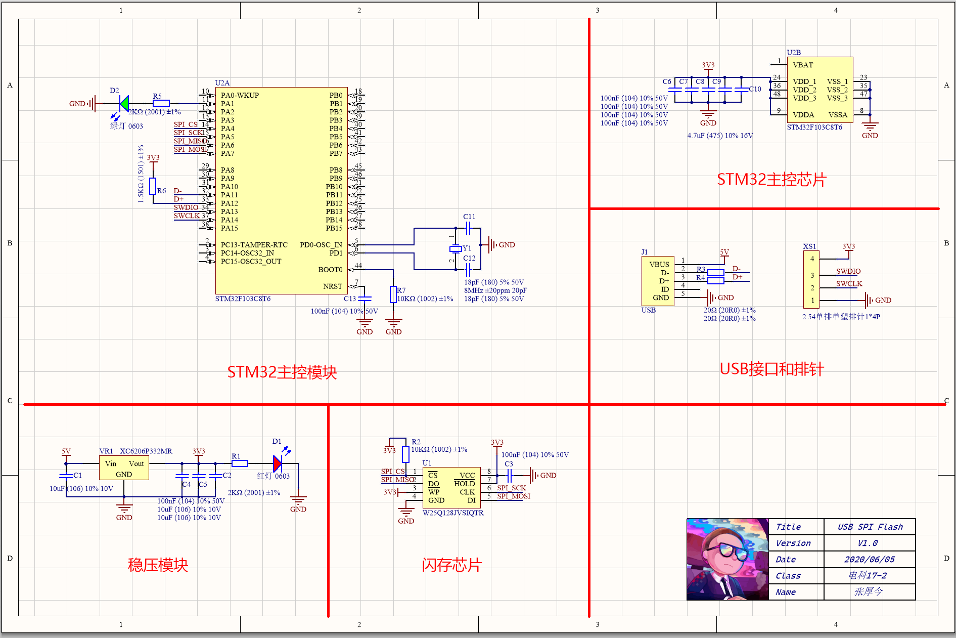 Schematic