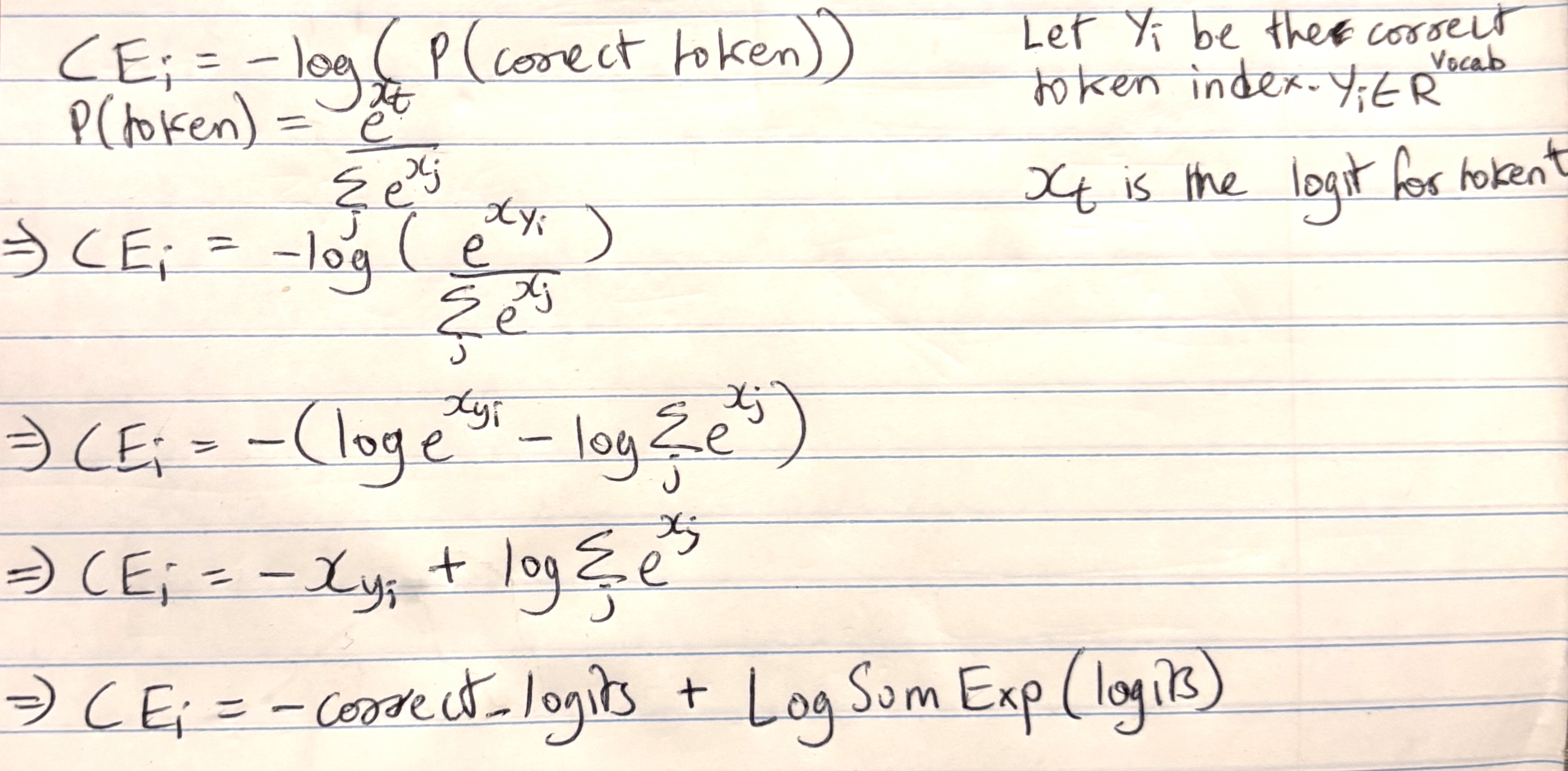 Deriving the formula of Cross Entropy loss